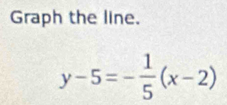 Graph the line.
y-5=- 1/5 (x-2)