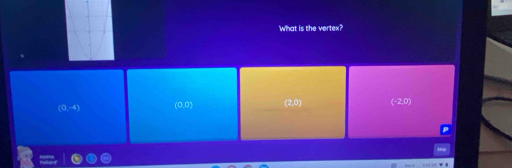 What is the vertex?
(0,-4)
(0,0)
(2,0)
(-2,0)