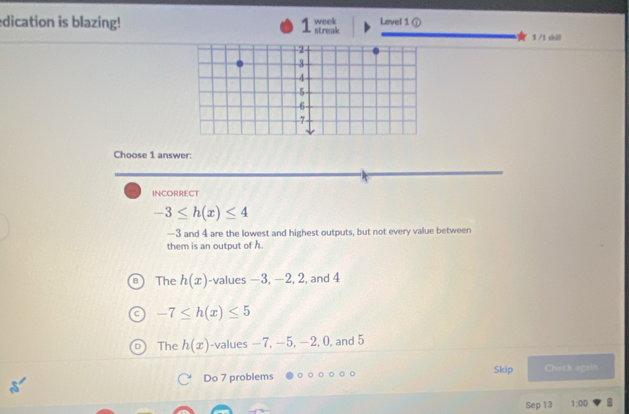 dication is blazing! 1 week streak Lavel 1 ①
1 /1 ski
Choose 1 answer:
INCORRECT
-3≤ h(x)≤ 4
—3 and 4 are the lowest and highest outputs, but not every value between
them is an output of h.
The h(x) -values −3, −2, 2, and 4
-7≤ h(x)≤ 5
The h(x) -values −7, −5, −2, 0, and 5
Do 7 problems Skip Check again
Sep 13 1:00