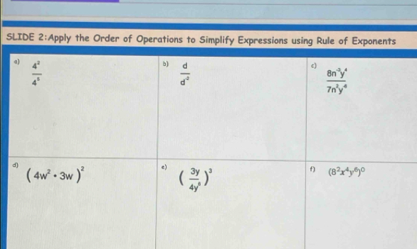 SLIDE 2:Apply the Order of Operations to Simplify Expressions using Rule of Exponents