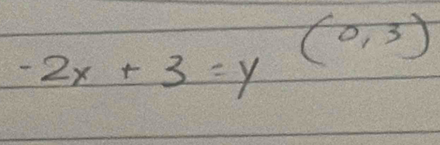 -2x+3=y 2x-1= =150 (0,3)