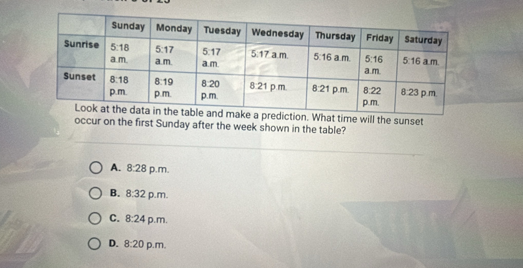 hat time will the sunset
occur on the first Sunday after the week shown in the table?
A. 8:28 p.m.
B. 8:32 p.m.
C. 8:24 p.m.
D. 8:20 p.m.