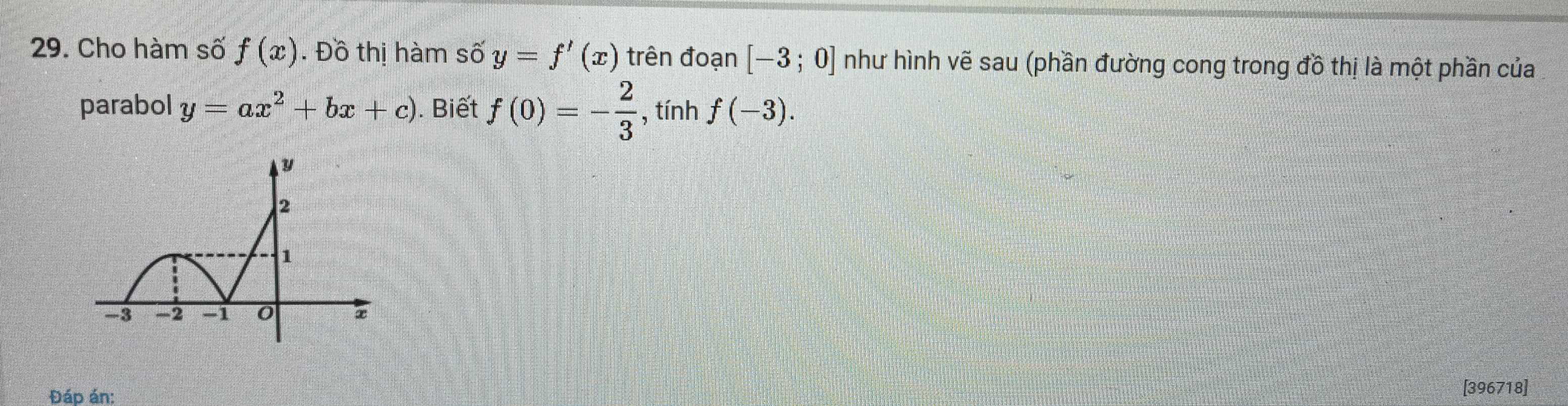 Cho hàm số f(x). Đồ thị hàm số y=f'(x) trên đoạn [-3;0] như hình vẽ sau (phần đường cong trong đồ thị là một phần của 
parabol y=ax^2+bx+c). Biết f(0)=- 2/3  , tính f(-3). 
Đáp án: [396718]