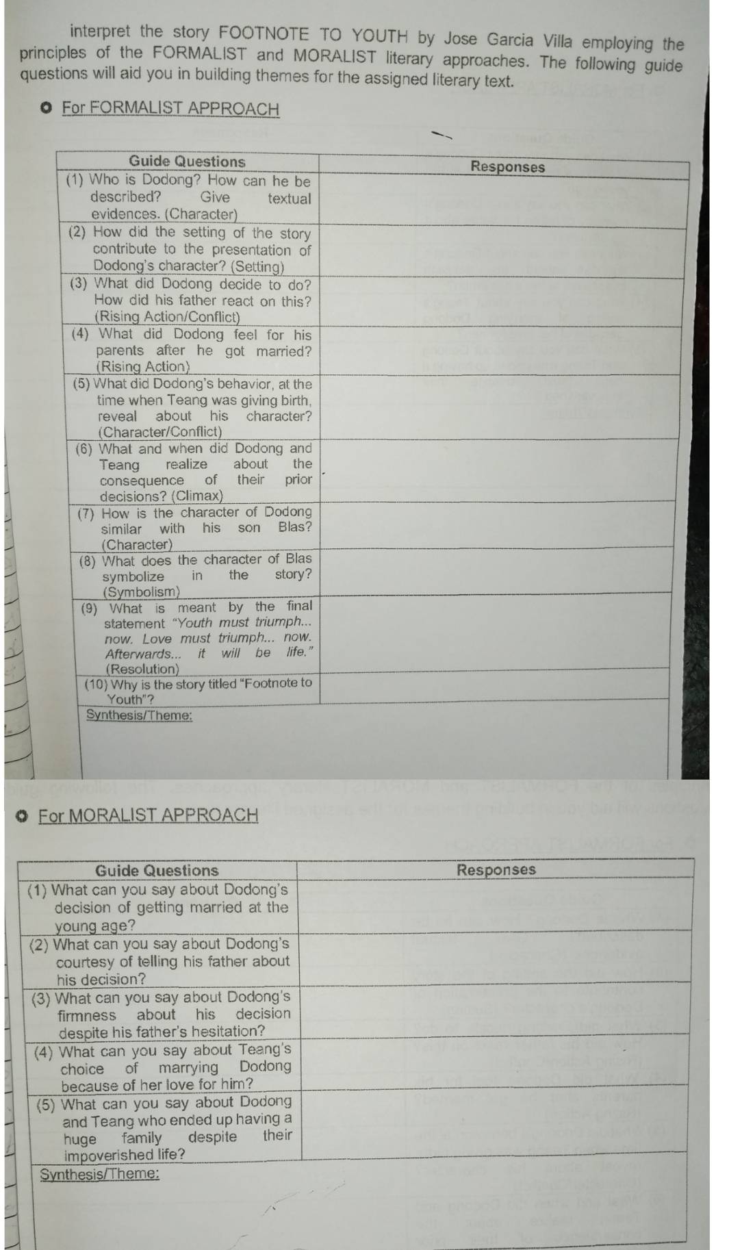 interpret the story FOOTNOTE TO YOUTH by Jose Garcia Villa employing the 
principles of the FORMALIST and MORALIST literary approaches. The following guide 
questions will aid you in building themes for the assigned literary text. 
● For FORMALIST APPROACH 
For MORALIST APPROACH