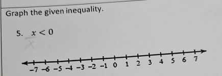 Graph the given inequality. 
5. x<0</tex>