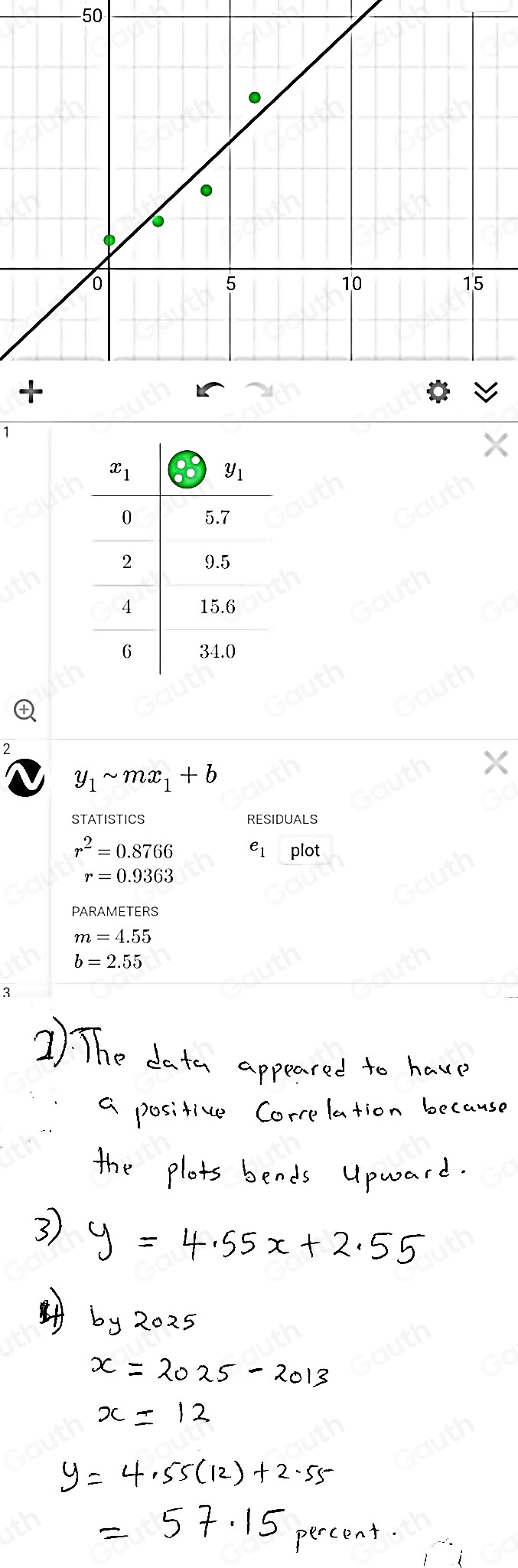 Solved: PRACTICE IT Use Desmos to Write a Linear Regression Model This ...
