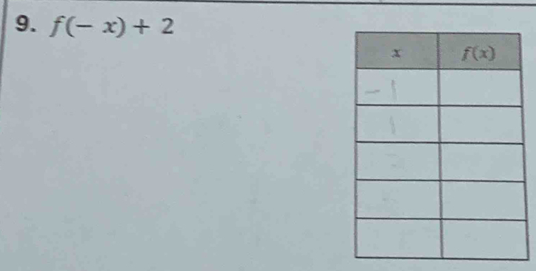 f(-x)+2