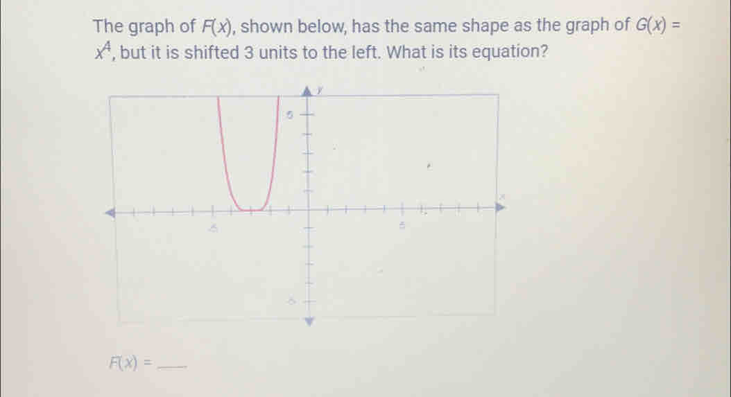 The graph of F(x) , shown below, has the same shape as the graph of G(x)=
x^4 , but it is shifted 3 units to the left. What is its equation?
F(x)=_ 