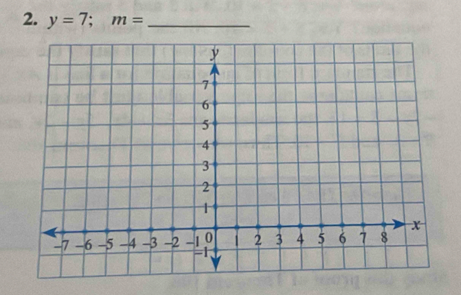 y=7; m= _