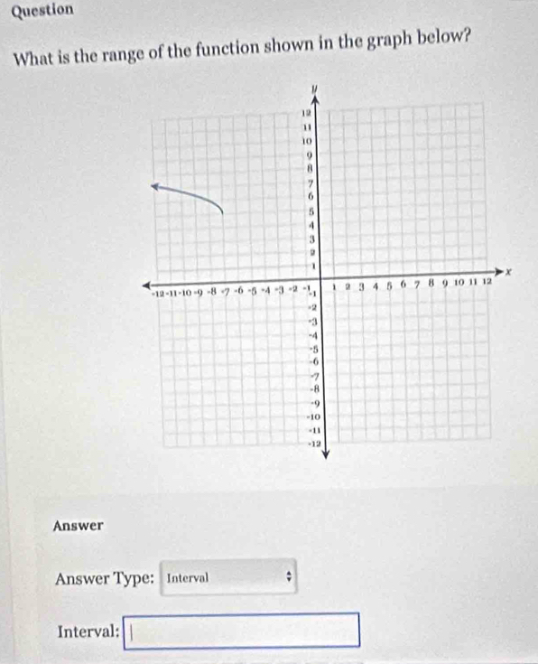 Question 
What is the range of the function shown in the graph below? 
Answer 
Answer Type: Interval ; 
Interval: □