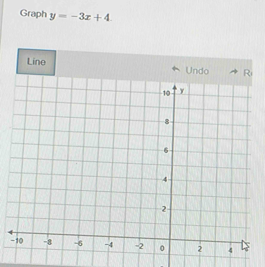 Graph y=-3x+4. 
Line Undo 
Ri