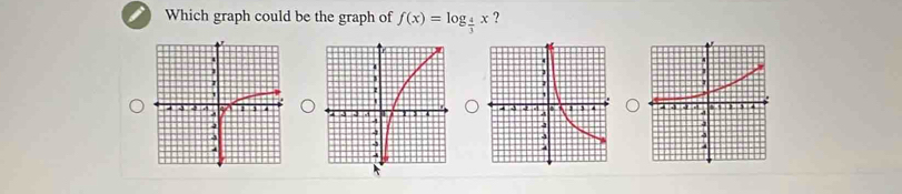 Which graph could be the graph of f(x)=log _ 4/3 x ?