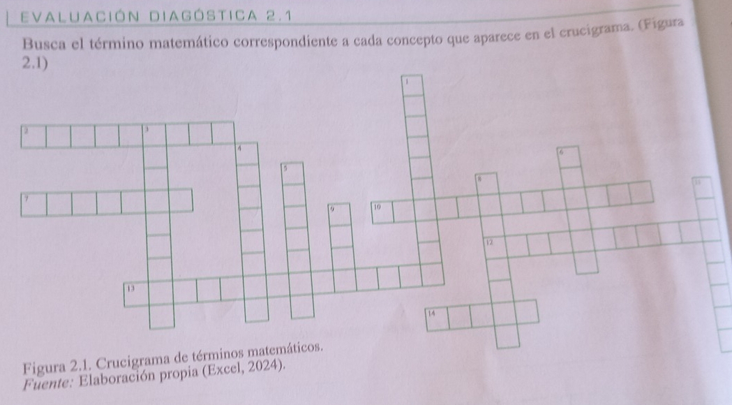 Evaluación Diagóstica 2.1 
Busca el término matemático correspondiente a cada concepto que aparece en el crucigrama. (Figura 
2.1) 
Figura 2.1. Crucigrama de t 
Fuente: Elaboración propia (Excel, 2024).