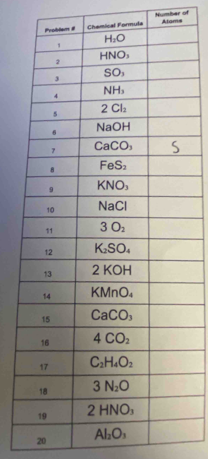 Number of
Atoms
20