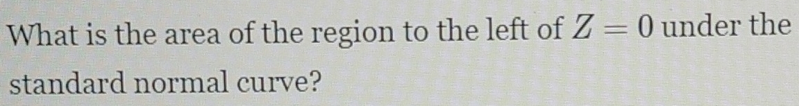 What is the area of the region to the left of Z=0 under the 
standard normal curve?