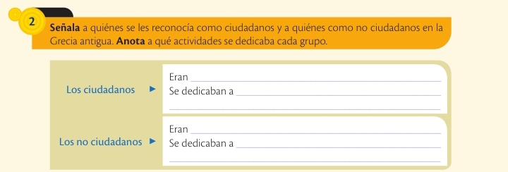 Señala a quiénes se les reconocía como ciudadanos y a quiénes como no ciudadanos en la 
Grecia antigua. Anota a qué actividades se dedicaba cada grupo. 
Eran_ 
Los ciudadanos Se dedicaban a 
_ 
_ 
_ 
Eran_ 
Los no ciudadanos Se dedicaban a_ 
_