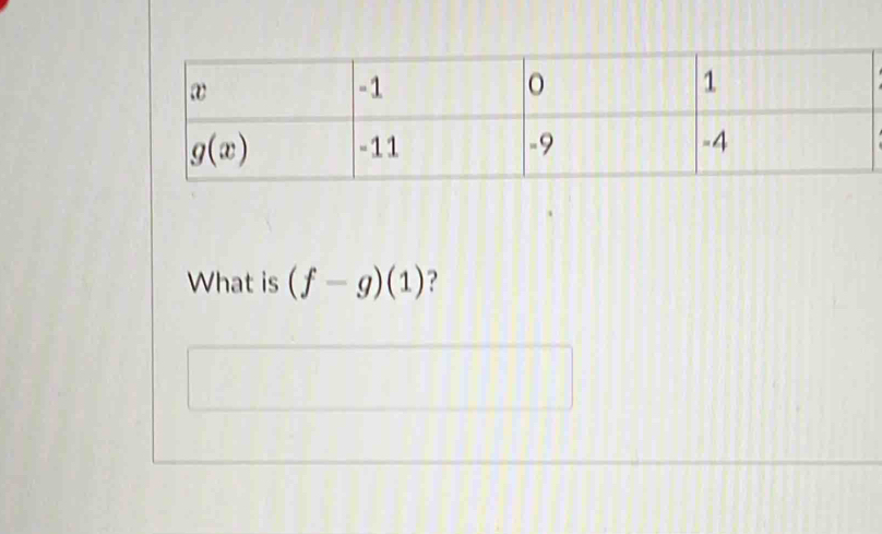 What is (f-g)(1) ?