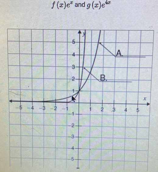 f(x)e^x and g(x)e⁴