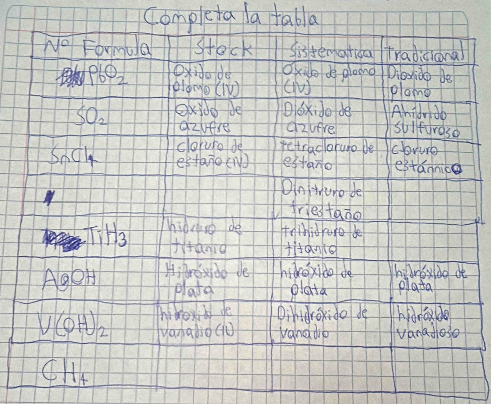 Completala tabla