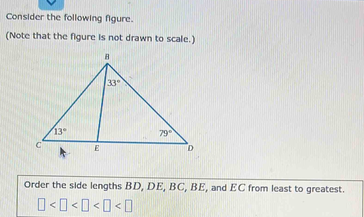 Consider the following figure.
(Note that the figure is not drawn to scale.)
Order the side lengths BD, DE, BC, BE, and EC from least to greatest.
□