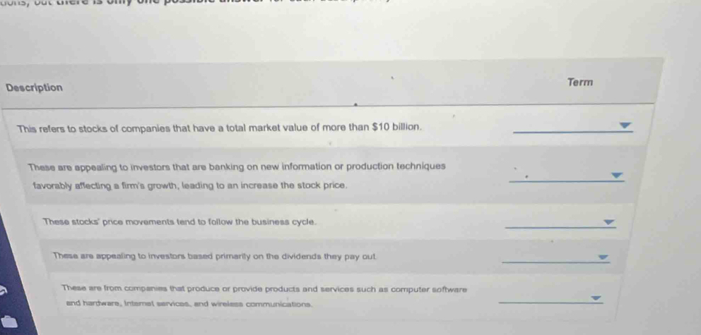 Description Term
This refers to stocks of companies that have a total market value of more than $10 billion._
These are appealing to investors that are banking on new information or production techniques
favorably affecting a firm's growth, leading to an increase the stock price.
_
These stocks' price movements tend to follow the business cycle.
_
_
These are appealing to investors based primarily on the dividends they pay out.
These are from companies that produce or provide products and services such as computer software
and hardware, Internet services, and wireless communications.
_