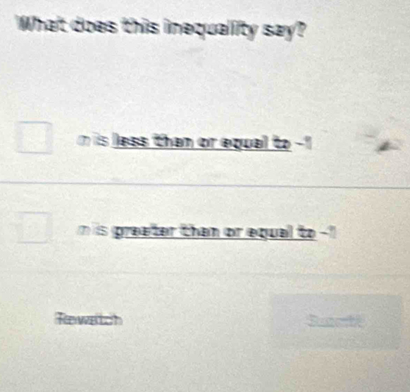 What does this inequality say?
m is less than or equal to -1
n is greater than or equal to -1
fow