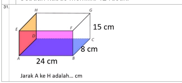 Jarak A ke H adalah... cm