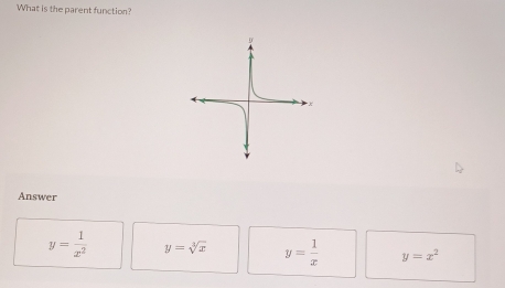 What is the parent function?
Answer
y= 1/x^2  y=sqrt[3](x) y= 1/x  y=x^2