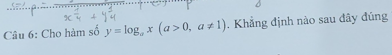 Cho hàm số y=log _ax(a>0,a!= 1). Khắng định nào sau đây đúng