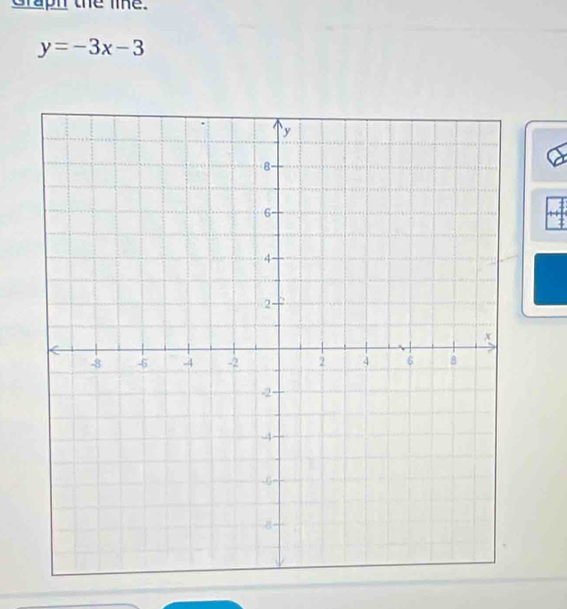 Graph the lie.
y=-3x-3