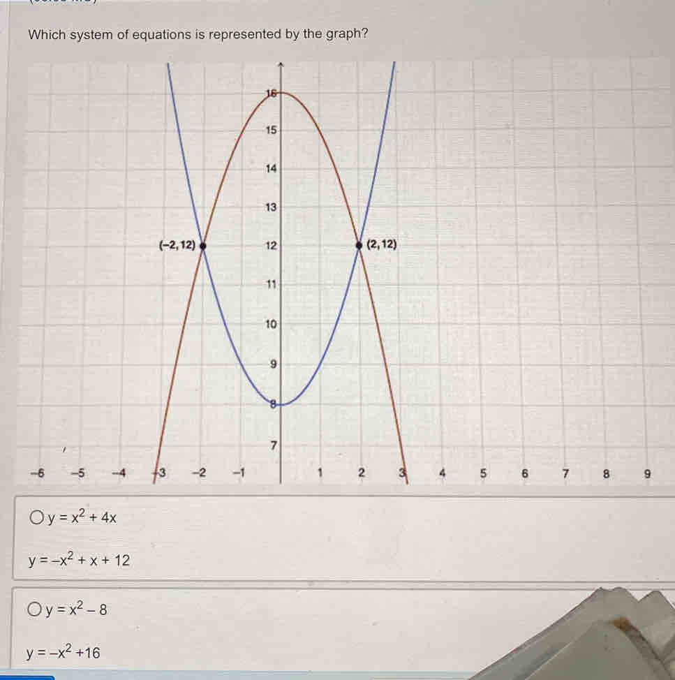 Which system of equations is represented by the graph?
y=x^2+4x
y=-x^2+x+12
y=x^2-8
y=-x^2+16