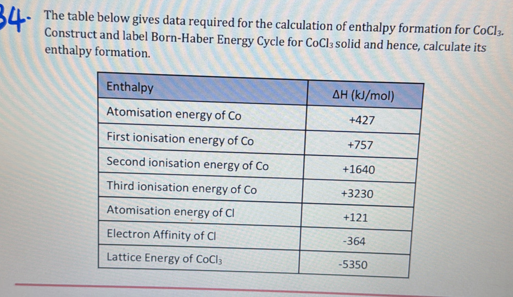 The table below gives data required for the calculation of enthalpy formation for CoCl_3.
Construct and label Born-Haber Energy Cycle for CoCl_3 solid and hence, calculate its
enthalpy formation.