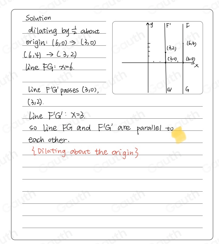 Solved: Line FG passes through points (6,0) and (6,4). Line F'G' is ...