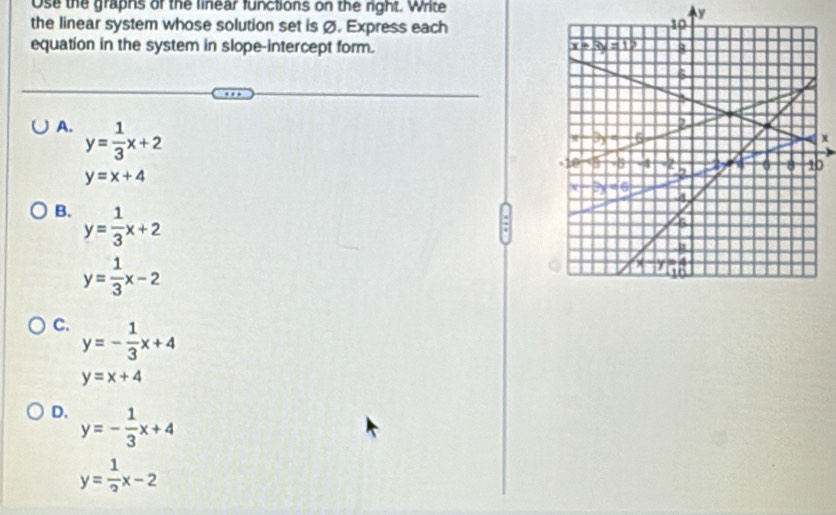 Ose the graphs of the linear functions on the right. Write
y
the linear system whose solution set is Ø. Express each
equation in the system in slope-intercept form.
A. y= 1/3 x+2
x
0
y=x+4
B. y= 1/3 x+2
:
y= 1/3 x-2
C. y=- 1/3 x+4
y=x+4
D. y=- 1/3 x+4
y= 1/2 x-2