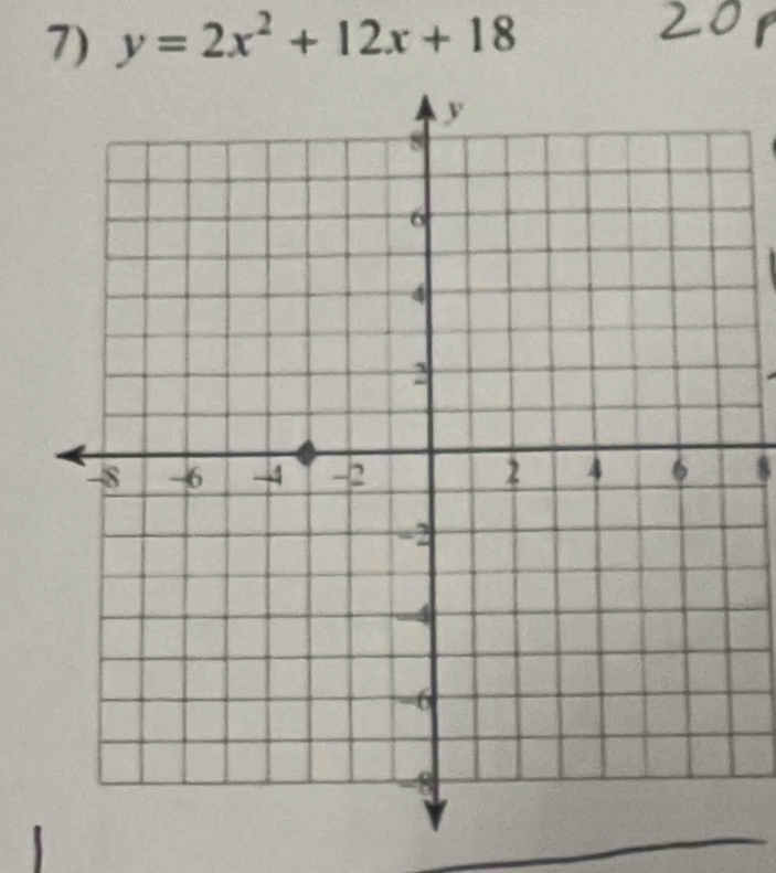 y=2x^2+12x+18
8