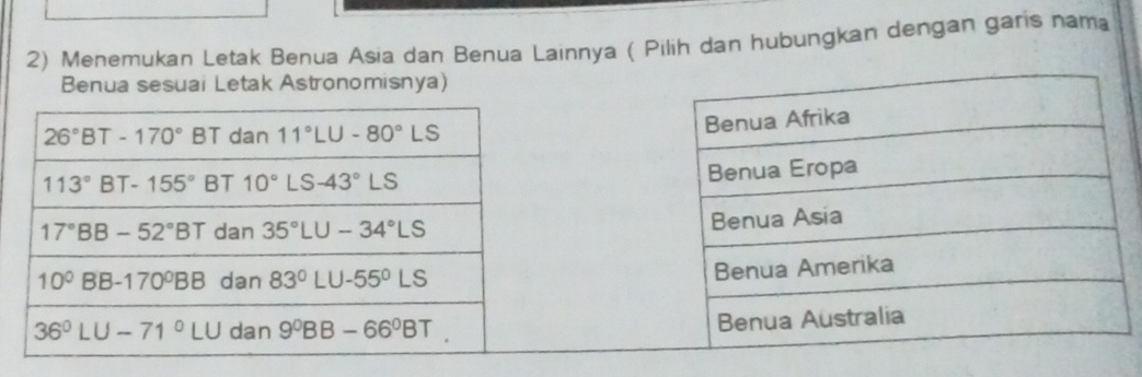 Menemukan Letak Benua Asia dan Benua Lainnya ( Pilih dan hubungkan dengan garis nama
Benua sesuai Letak Astronomisnya)