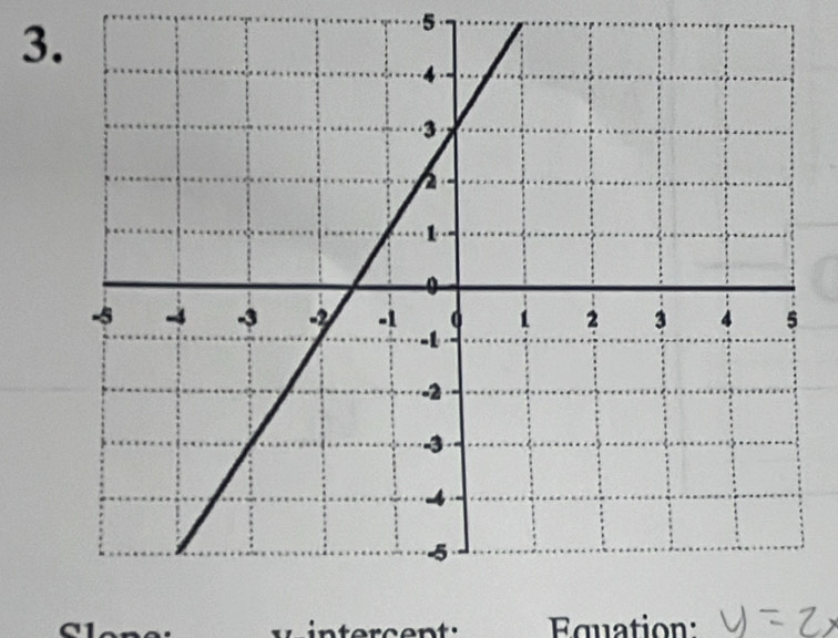 3 
5 
Equation: