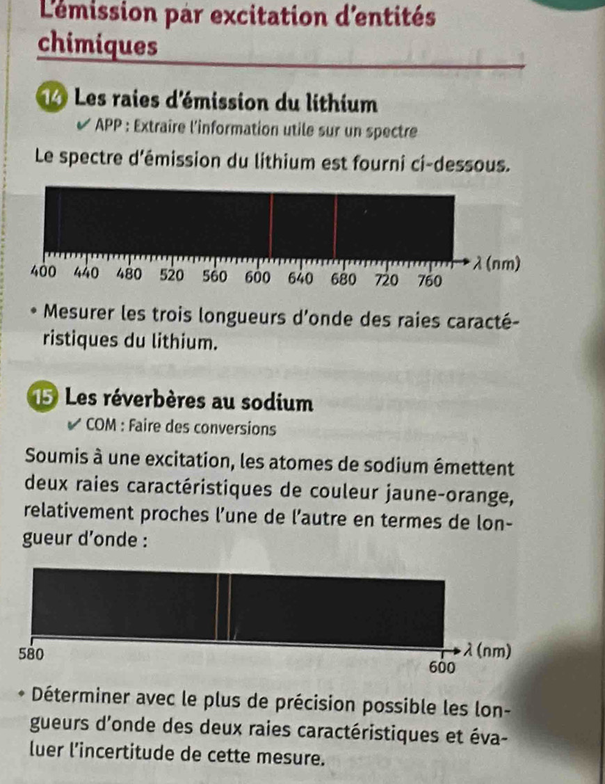 L'émission par excitation d'entités 
chimiques 
4 Les raies d'émission du lithium 
APP : Extraîre l'information utile sur un spectre 
Le spectre d'émission du lithium est fourni ci-dessous. 
Mesurer les trois longueurs d'onde des raies caracté- 
ristiques du lithium. 
15 Les réverbères au sodium 
I COM : Faire des conversions 
Soumis à une excitation, les atomes de sodium émettent 
deux raies caractéristiques de couleur jaune-orange, 
relativement proches l’une de l’autre en termes de lon- 
gueur d’onde : 
Déterminer avec le plus de précision possible les lon- 
gueurs d'onde des deux raies caractéristiques et éva- 
luer l'incertitude de cette mesure.