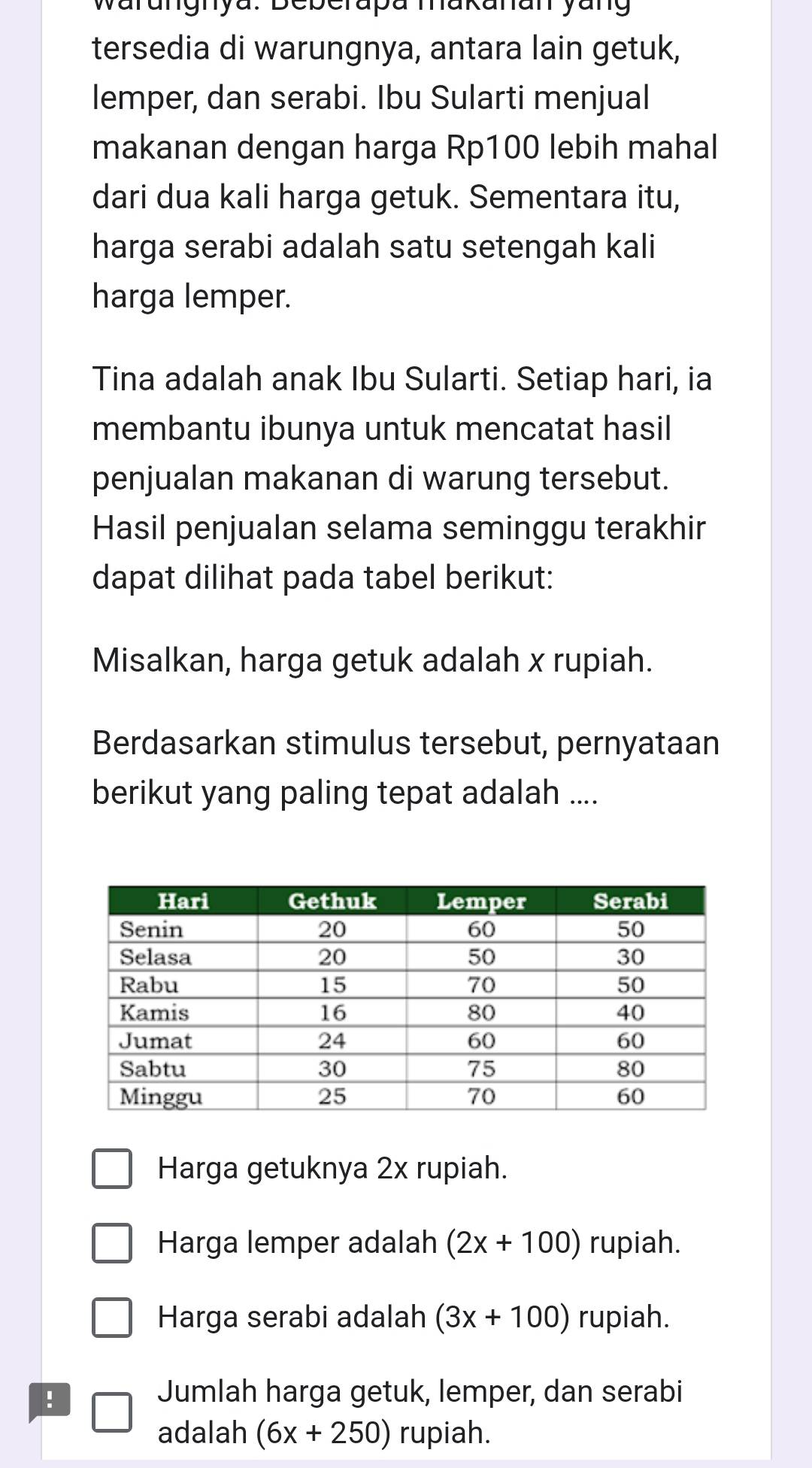 Varungnya. Beperapa makanan yang
tersedia di warungnya, antara lain getuk,
lemper, dan serabi. Ibu Sularti menjual
makanan dengan harga Rp100 lebih mahal
dari dua kali harga getuk. Sementara itu,
harga serabi adalah satu setengah kali
harga lemper.
Tina adalah anak Ibu Sularti. Setiap hari, ia
membantu ibunya untuk mencatat hasil
penjualan makanan di warung tersebut.
Hasil penjualan selama seminggu terakhir
dapat dilihat pada tabel berikut:
Misalkan, harga getuk adalah x rupiah.
Berdasarkan stimulus tersebut, pernyataan
berikut yang paling tepat adalah ....
Harga getuknya 2x rupiah.
Harga lemper adalah (2x+100) rupiah.
Harga serabi adalah (3x+100) rupiah.
!
Jumlah harga getuk, lemper, dan serabi
adalah (6x+250) rupiah.