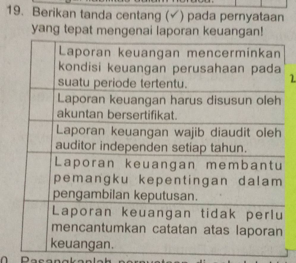 Berikan tanda centang (✓) pada pernyataan 
yang tepat mengenai laporan keua 
1