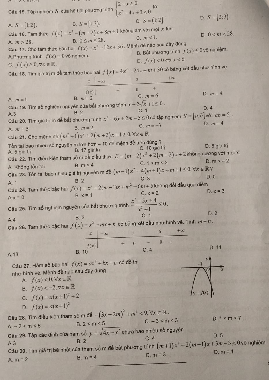 Tập nghiệm S của hệ bất phương trình beginarrayl 2-x≥ 0 x^2-4x+3<0endarray. là:
D. S=[2;3).
B.
A. S=[1;2). S=[1;3).
C. S=(1;2].
Câu 16. Tam thức f(x)=x^2-(m+2)x+8m+1 không âm với mọi x khi:
C. m<1. D. 0
A. m>28. B. 0≤ m≤ 28.
Câu 17. Cho tam thức bậc hai f(x)=x^2-12x+36. Mệnh đề nào sau đây đúng
A.Phương trình f(x)=0vhat o nghiệm. B. Bất phương trình f(x)≤ 0 vô nghiệm.
D. f(x)<0Leftrightarrow x<6.
C. f(x)≥ 0,forall x∈ R.
Câu 18. Tìm giá trị m để tam thức bậc hai f(x)=4x^2-24x+m+30 có bàng xét dấu như hình vệ
A. m=1 m=2
D. m=4
Câu 19. Tìm số nghiệm nguyên của bắt phương trình x-2sqrt(x)+1≤ 0.
A. 3 B. 2 C. 1 D. 4
Câu 20. Tìm giá trị m đễ bất phương trình x^2-6x+2m-5≤ 0 có tập nghiệm S=[a;b] với ab=5.
A. m=5 B. m=2 C. m=-3 D. m=4
Câu 21. Cho mệnh đề: (m^2+1)x^2+2(m+3)x+1≥ 0,forall x∈ R.
Tồn tại bao nhiêu số nguyên m lớn hơn - 10 1  để mệnh đề trên đúng ?
A. 5 giá trị B. 17 gi atni C. 10 giá trị D. 8 giá trị
Câu 22. Tìm điều kiện tham số m đễ biểu thức E=(m-2)x^2+2(m-2)x+2 không dương với mọi x.
A. Không tồn tại B. m>4 C. 1 D. m
Câu 23. Tồn tại bao nhiêu giá trị nguyên m đề (m-1)x^2-4(m+1)x+m+1≤ 0,forall x∈ R 7
A. 1 B. 2 C. 3 D. 0
Câu 24. Tam thức bậc hai f(x)=x^2-2(m-1)x+m^2-6m+5 không đổi dấu qua điểm
C. x=2 D. x=3
A.x=0
B. x=1
Câu 25. Tìm số nghiệm nguyên của bất phương trình  (x^2-5x+4)/x^2+1 ≤ 0.
A. 4 B. 3 C. 1 D. 2
Câu 26. Tam thức bậc hai f(x)=x^2-mx+n có bảng xét dấu như hình vẽ. Tính m+n.
A.13 
D. 11
Câu 27. Hàm số bậc hai f(x)=ax^2+bx+c có đồ thị 
như hình vẽ. Mệnh đề nào sau đây đúng
A. f(x)<0,forall x∈ R
B. f(x)
C. f(x)=a(x+1)^2+2
D. f(x)=a(x+1)^2
Câu 28. Tìm điều kiện tham số m đễ -(3x-2m)^2+m^2<9,forall x∈ R.
D. 1
A. -2
B. 2
C. -3
Câu 29. Tập xác định của hàm số y=sqrt(4x-x^2) chứa bao nhiêu số nguyên
C. 4 D. 5
A. 3 B. 2
Câu 30. Tìm giá trị bé nhất của tham số m để bất phương trình (m+1)x^2-2(m-1)x+3m-3<0</tex> ) vô nghiệm.
A. m=2
B. m=4
C. m=3 D. m=1
_