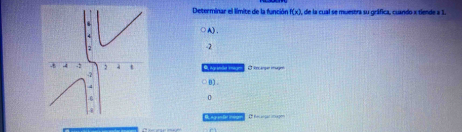 Determinar el límite de la función f(x) , de la cual se muestra su gráfica, cuando x tiende a 1.
A) .
-2
Q, Agrandar imagen 8 Recargar imagen
B) .
0
0 Agrandar tegm O Recargar magen