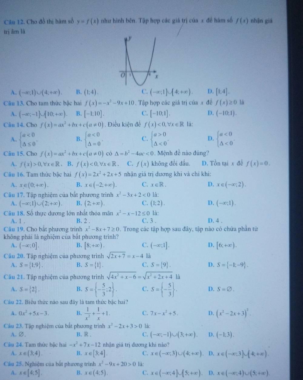 Cho đồ thị hàm số y=f(x) như hình bên. Tập hợp các giá trị của x đề hàm số f(x) nhận giá
trị âm là
A. (-∈fty ;1)∪ (4;+∈fty ). B. (1:4). C. (-∈fty ;1]∪ [4;+∈fty ). D. [1:4].
Câu 13. Cho tam thức bậc hai f(x)=-x^2-9x+10. Tập hợp các giá trị ciax đề f(x)≥ 0 là
A. (-∈fty ;-1]∪ [10;+∈fty ). B. [-1:10]. C. [-10:1]. D. (-10;1).
Câu 14. Cho f(x)=ax^2+bx+c(a!= 0). Điều kiện đề f(x)<0,forall x∈ R là:
A. beginarrayl a<0 △ ≤ 0endarray. . beginarrayl a<0 △ =0endarray. . beginarrayl a>0 △ <0endarray. . beginarrayl a<0 △ <0endarray. .
B.
C.
D.
Câu 15. Cho f(x)=ax^2+bx+c(a!= 0) có △ =b^2-4ac<0</tex> 0 . Mệnh đề nào đúng?
A. f(x)>0,forall x∈ R. B. f(x)<0,forall x∈ R. C. f(x) không đổi dấu. D. Tồn tại x để f(x)=0.
Câu 16. Tam thức bậc hai f(x)=2x^2+2x+5 nhận giá trị dương khi và chỉ khi:
A. x∈ (0,+∈fty ). B. x∈ (-2;+∈fty ). C. x∈ R. D. x∈ (-∈fty ;2).
Câu 17. Tập nghiệm của bắt phương trình x^2-3x+2<0</tex> là:
A. (-∈fty ;1)∪ (2;+∈fty ). B. (2;+∈fty ). C. (1:2). D. (-∈fty ;1).
Câu 18. Số thực dương lớn nhất thỏa mãn x^2-x-12≤ 0 là:
A. 1 . B. 2 . C. 3 . D. 4 .
Câu 19. Cho bất phương trình x^2-8x+7≥ 0. Trong các tập hợp sau đây, tập nào có chứa phần tử
không phái là nghiệm của bất phương trình?
A. (-∈fty ;0]. B. [8;+∈fty ). C. (-∈fty ;1]. D. [6;+∈fty ).
Câu 20. Tập nghiệm của phương trình sqrt(2x+7)=x-4 là
A. S= 1:9 . B. S= 1 . C. S= 9 . D. S= -1;-9 .
Cầu 21. Tập nghiệm của phương trình sqrt(4x^2+x-6)=sqrt(x^2+2x+4) là
A. S= 2 . B. S= - 5/3 :2 . C. S= - 5/3  . D. S=varnothing .
Câu 22. Biểu thức nào sau đây là tam thức bậc hai?
A. 0x^2+5x-3. B.  1/x^2 + 1/x +1. C. 7x-x^2+5. D. (x^2-2x+3)^2.
Câu 23. Tập nghiệm của bắt phương trình x^2-2x+3>0 là:
A. Ø. B. R . C. (-∈fty ;-1)∪ (3;+∈fty ). D. (-1:3).
Câu 24. Tam thức bậc hai -x^2+7x-12 nhận giá trị dương khi nào?
A. x∈ (3;4). B. x∈ [3;4]. C. x∈ (-∈fty ;3)∪ (4;+∈fty ). D. x∈ (-∈fty ;3]∪ [4;+∈fty ).
Câu 25. Nghiệm của bất phương trình x^2-9x+20>0 là:
B.
A. x∈ [4:5]. x∈ (4;5). C. x∈ (-∈fty ;4]∪ [5;+∈fty ). D. x∈ (-∈fty ;4)∪ (5;+∈fty ).