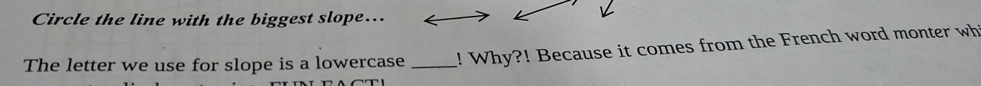 Circle the line with the biggest slope… 
The letter we use for slope is a lowercase _!! Why?! Because it comes from the French word monter wh