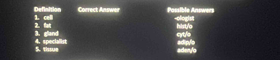 Definition Correct Answer Possible Answers
1. cell -ologist
2. fat hist/o
3. gland cyt/o
4. specialist adip/o
5. tissue aden/o