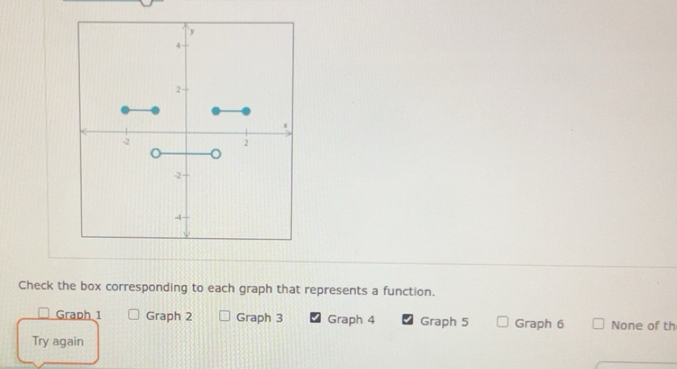 Solved: Check the box corresponding to each graph that represents a ...