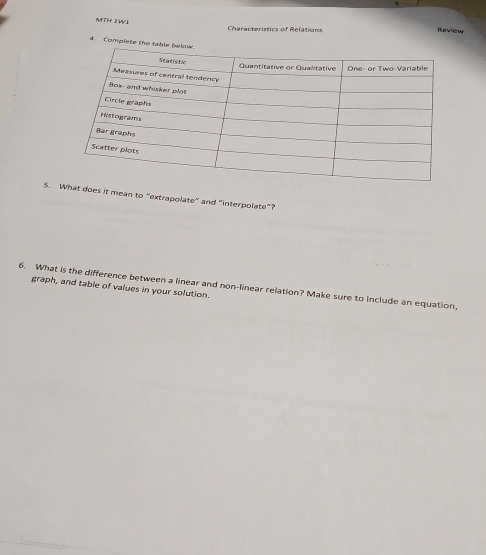 MTH 2W1 Review 
Characteristics of Relations 
4. Complete t 
5. at does it mean to “extrapolate” and “interpolate”? 
6. What is the difference between a linear and non-linear relation? Make sure to include an equation, 
graph, and table of values in your solution.