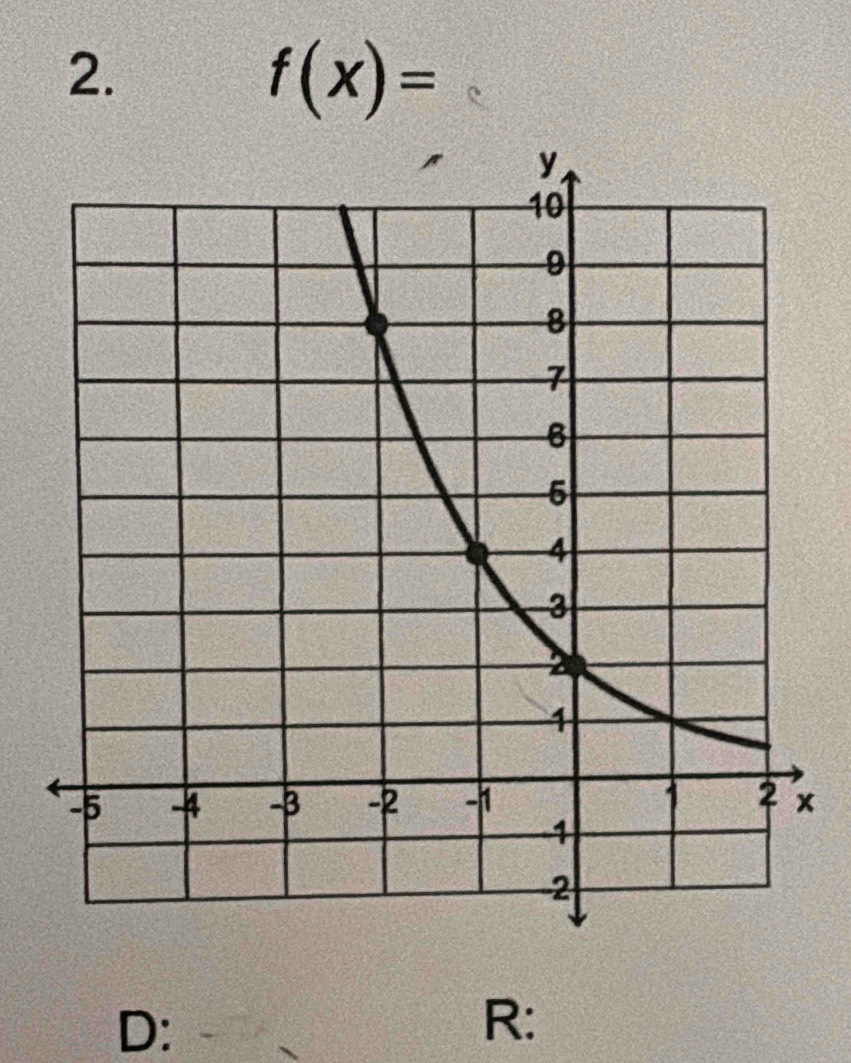 f(x)=
x
D : 
R: