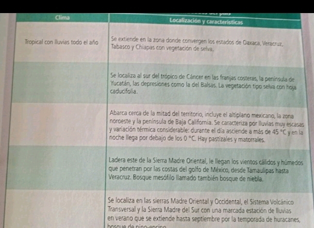 a
en verano que se extiende hasta septiembre por la temporada de huracanes,