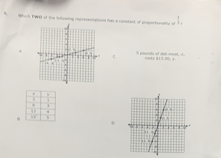 Which TWO of the following representations has a constant of proportionality of  1/3  7
5 pounds of deli meat, x,
costs $15.00，y.
B
D